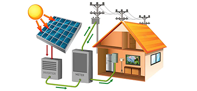 03+-eneriga-en-verde-energia-solar-390X180 energía solar