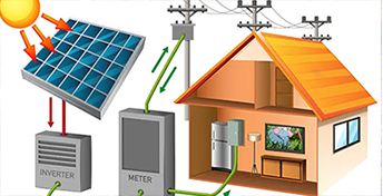 LOGO 344x176 eneriga en verde energia solar WEBP