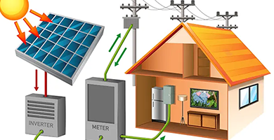 energia solar